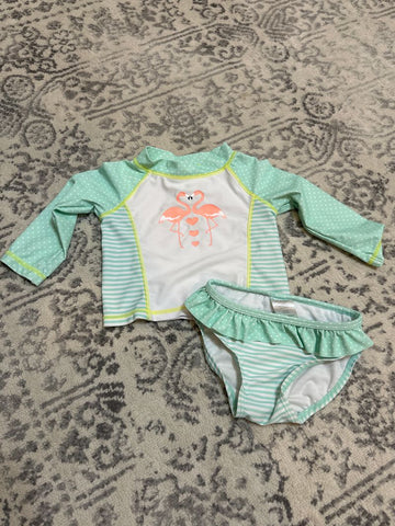 Target 6-9 months 6-12 Months